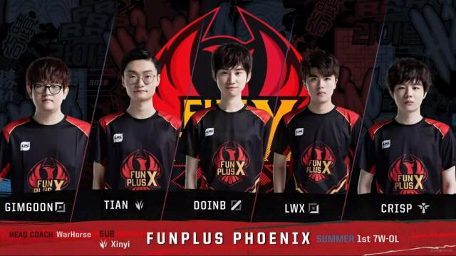 培养后出售 培养后出售