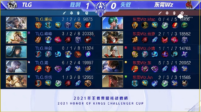 季后赛中的 季后赛中的